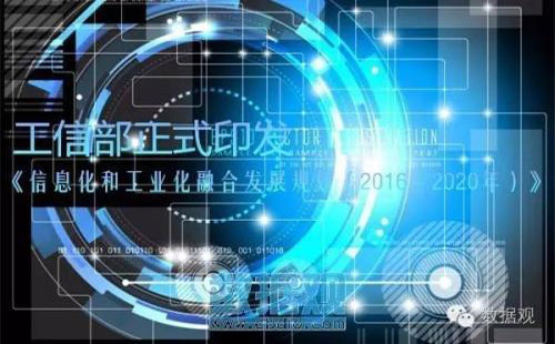 信息化與工業化融合項目資助申請指南